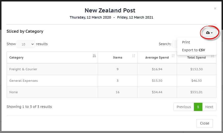 Report data slice